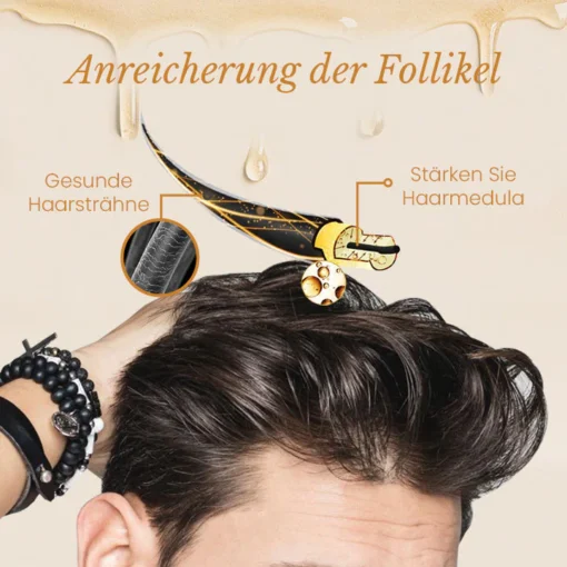 Ceoerty™ BiotinLuxe Haarwuchs-Essenz Spray