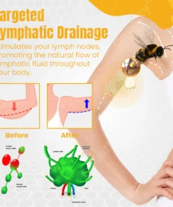 Ceoerty™ LymphTox Bee Venom Slimming Patch