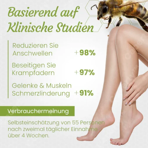 Ceoerty™ LymphaCare Bienengift-Einweichperlen