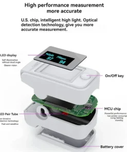 High-precision non-invasive blood glucose meter