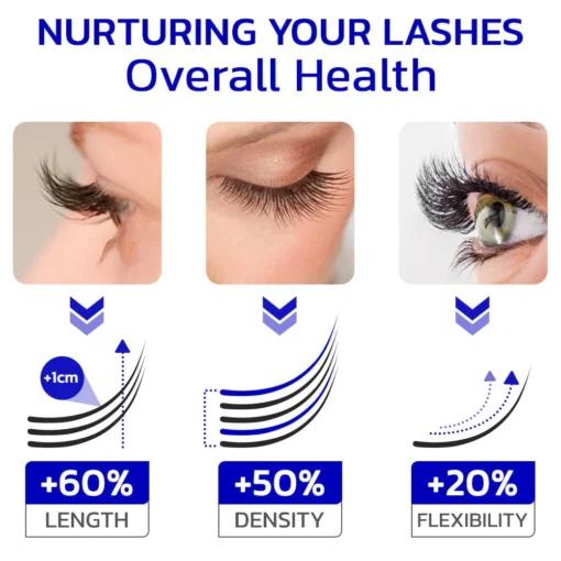 LIMETOW™ InfiniteGrowth 2in1 Eyelash Enhancing Serum and Mascara