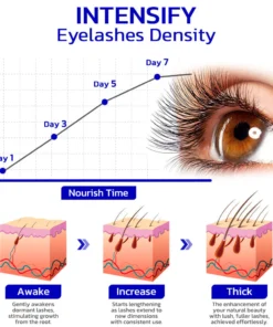 LIMETOW™ InfiniteGrowth 2in1 Eyelash Enhancing Serum and Mascara