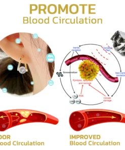 Lymphvity MagneTherapy Germanium Zircon Ring