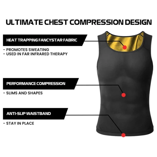 ManlyShape Gynecomastia Compression Shirt