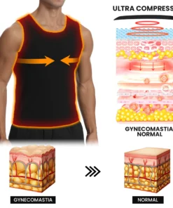 ManlyShape Gynecomastia Compression Shirt