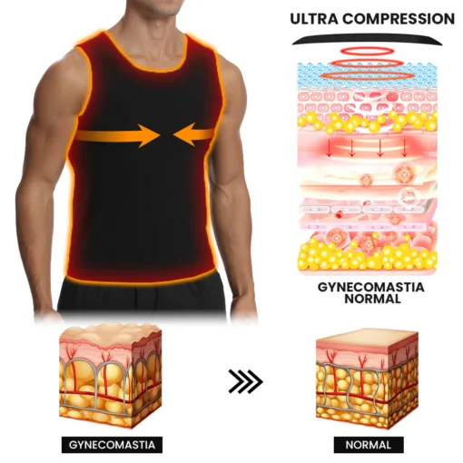 ManlyShape Gynecomastia Compression Shirt