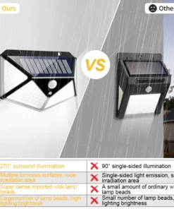 NOWORDUP™ Advanced Solar Security Lights: 128 LEDs, Triple-Mode Sensor