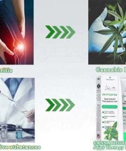 Seurico™ Cannabidiol Professional Joint Gel Therapy