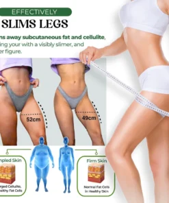 Seurico™ Cellulite Targeting Patches