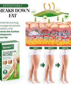 Seurico™ Cellulite Targeting Patches