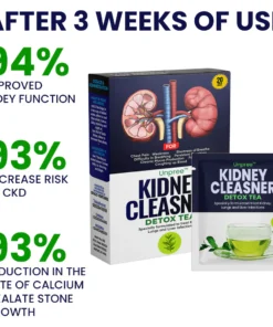 UNPREE™ Kidney Cleanser Detox Tea