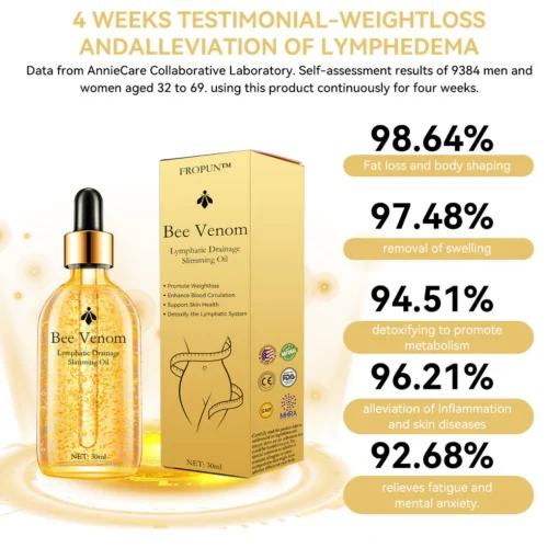 𝑭𝑹𝑶𝑷𝑼𝑵™ Bee Venom Lymphatic Drainage Slimming Oil