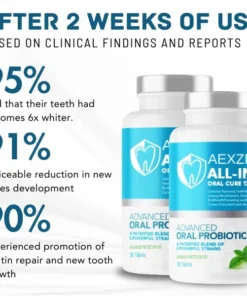 AEXZR™ All-in-1 Oral Cure Tablet