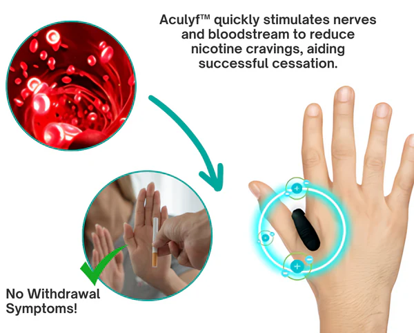 Aculyf™ QuitSmoke Acupressure Point Clip