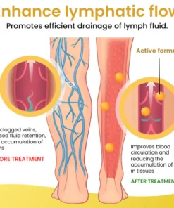 BeeSyrx ™ Lymphatic & Slimming Foot Soak