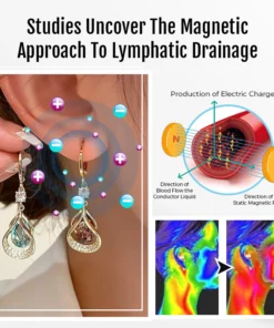 Biancat™ ChicDetox Lymph Boost Magnetogen Earrings