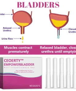 Ceoerty™ EmpowerBladder Anti-Incontinence Gel