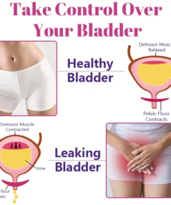 Ceoerty™ EmpowerBladder Anti-Incontinence Gel