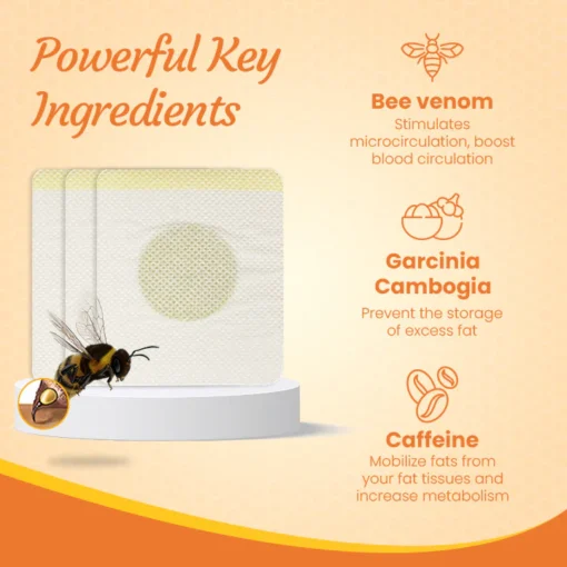 Ceoerty™ LymphaFit Bee Venom Slimming Patches