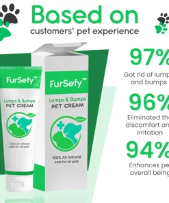 FurSeyf™ Lumps and Bumps Pet Cream