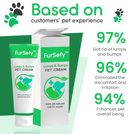 FurSeyf™ Lumps and Bumps Pet Cream