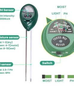 LIMETOW™ Gardener's Assistant Soil Quality Monitor