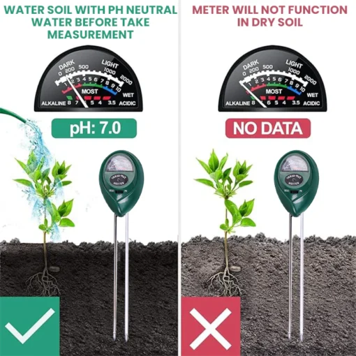 LIMETOW™ Gardener's Assistant Soil Quality Monitor