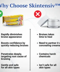 Skintensiv™ Bruises Relief Cream