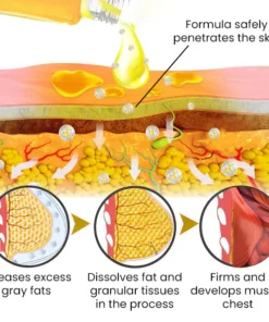 Streid™ Bee Venom Gynecomastia Oil