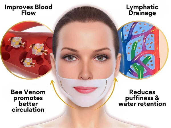 VSlim™ Bee Venom Slimming Mask