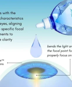 VisioClear™ Daily Liquid Lens