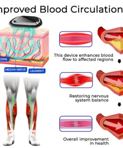 Fivfivgo™ NumbSolved Ultrasonic Device