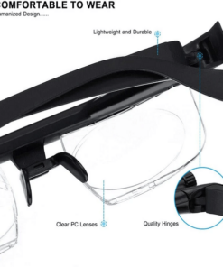 ADJUSTABLE FOCUS GLASSES NEAR AND FAR SIGHT