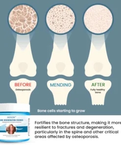 AEXZR™ Bone Regeneration Essence