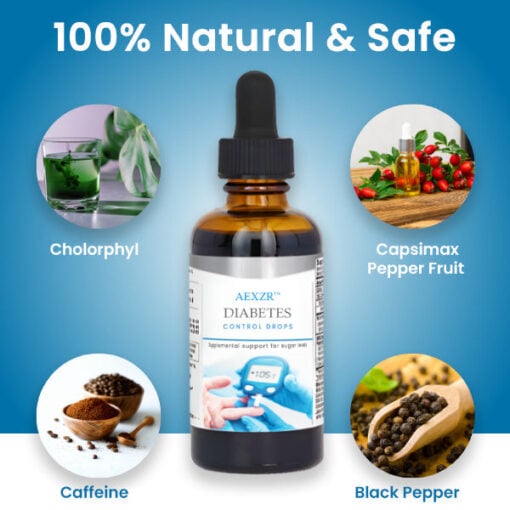 AEXZR™ Diabetes Control Drops