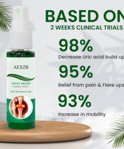 AEXZR™ Gout Relief Essence Spray