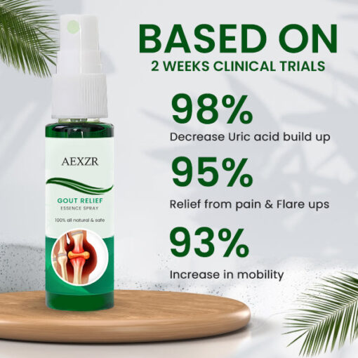 AEXZR™ Gout Relief Essence Spray