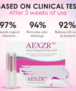 AEXZR™ Gynecological Detox Gel