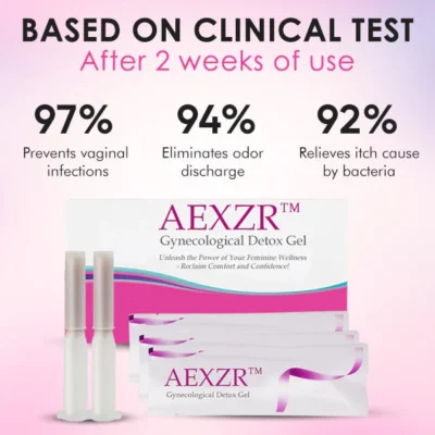 AEXZR™ Gynecological Detox Gel