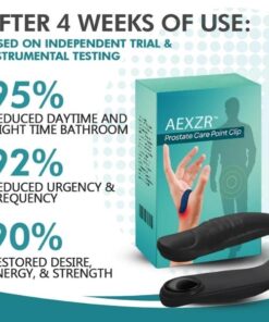 AEXZR™ Prostate Care Point Clip