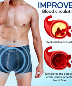 AEXZR™ Prostate Therapy Underwear