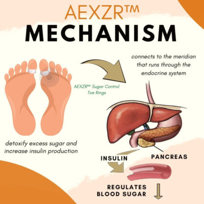 AEXZR™ Sugar Control Toe Rings