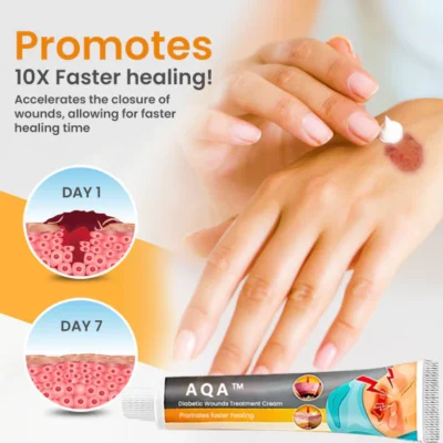 AQA™ Diabetic Wounds Treatment Cream