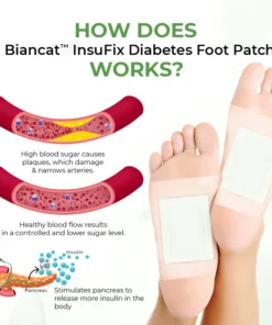 Biancat™ InsuFix Diabetes Foot Patch