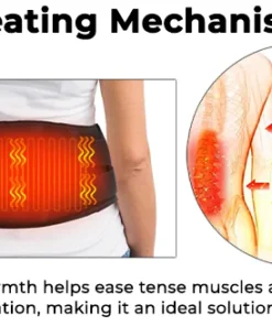 Fivfivgo™ Acupressure Kidney Care Belt