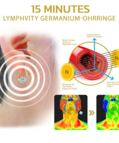 Futusly™ Lymphvity MagneTherapie Germanium-Ohrringe