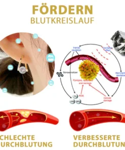 Futusly™ Lymphvity MagneTherapie Germanium-Ohrringe