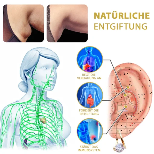 Futusly™ Lymphvity MagneTherapie Germanium-Ohrringe