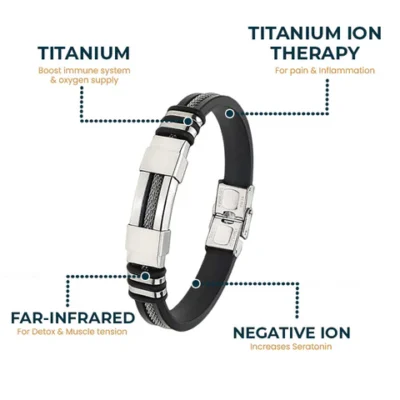 Miniyou™ SugarFirm Elite TitanION Wristband