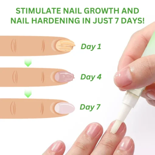 Oveallgo™ PureCare Nail Revive Pens